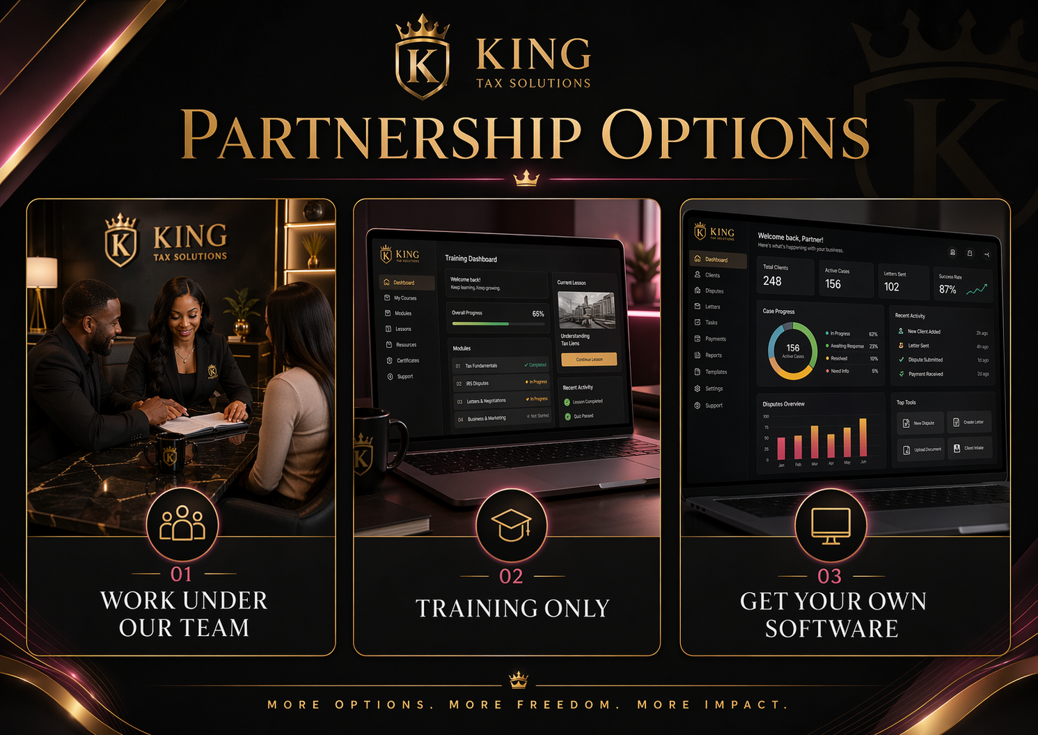 King Credit Solutions comparison graphic